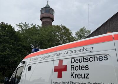 Katastrophenschutztag